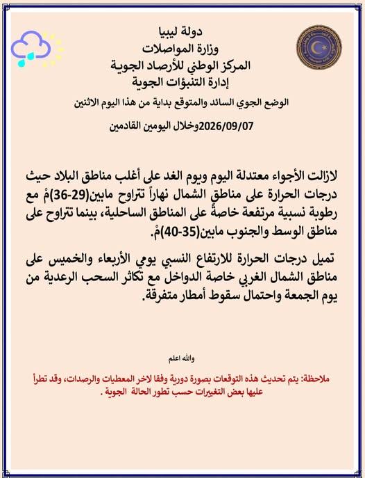 أجواء معتدلة اليوم وغداً وارتفاع نسبي للحرارة على مناطق الشمال الغربي